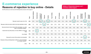 Collectique xStatistics comeos reasons why not to buy fashion online